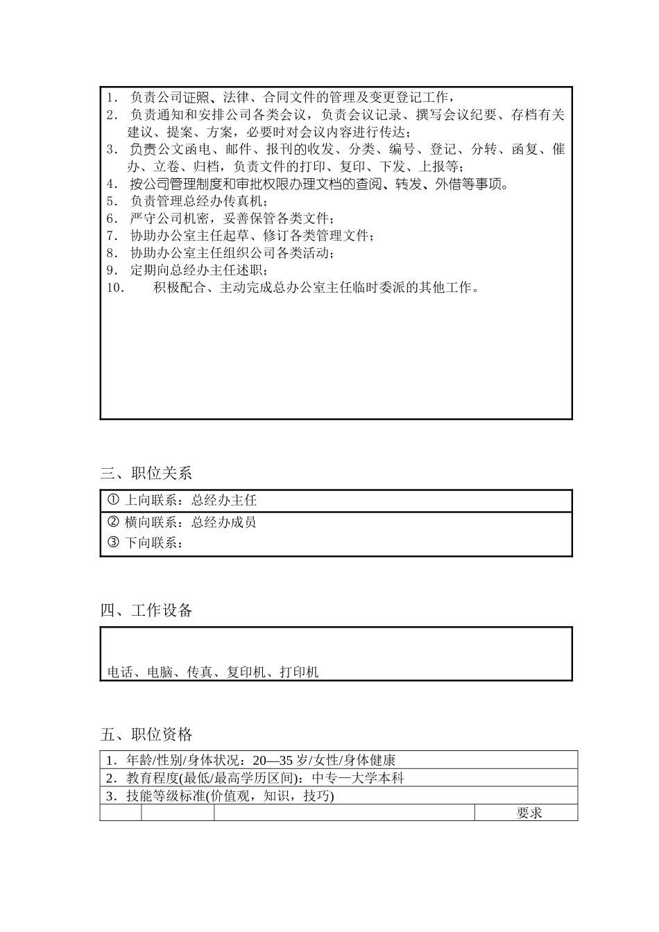 文职秘书类（行业通用）-总经办秘书职务说明书_第2页