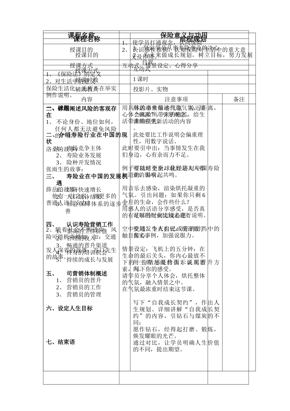 新人培训讲师手册_第2页