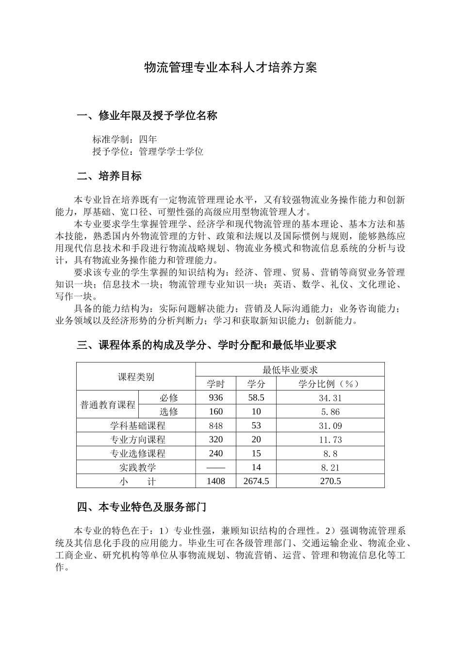 物流管理专业本科人才培养方案(6)(1)_第1页