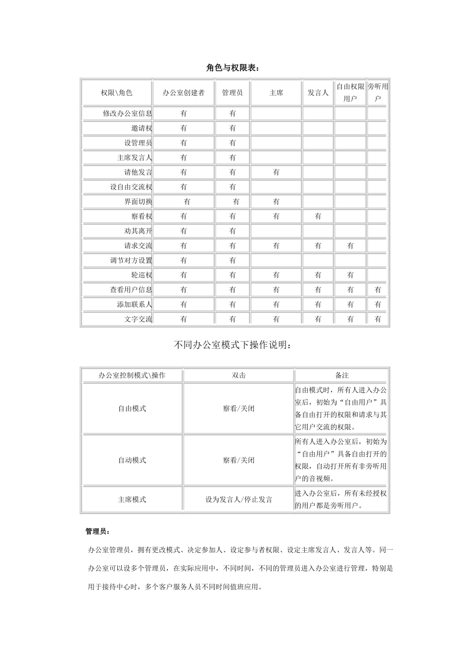 网络视频会议系统构成_第3页