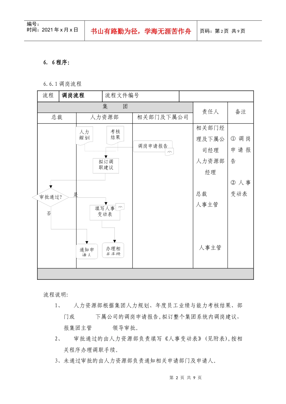 调岗与岗位轮换管理制度DOC-2P_第2页