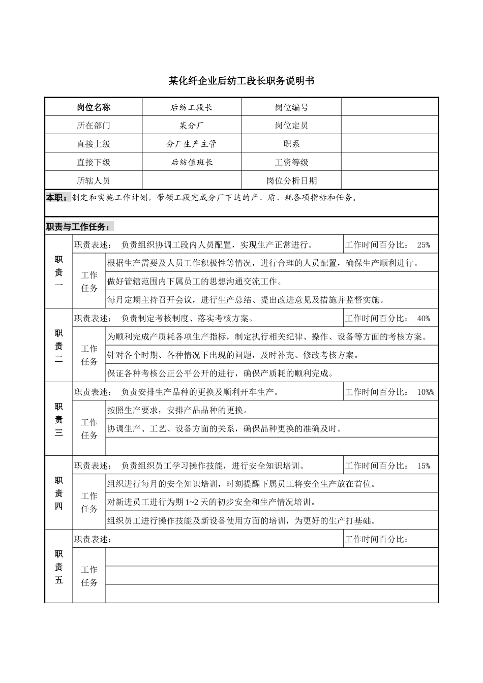 某化纤企业后纺工段长职务说明书_第1页