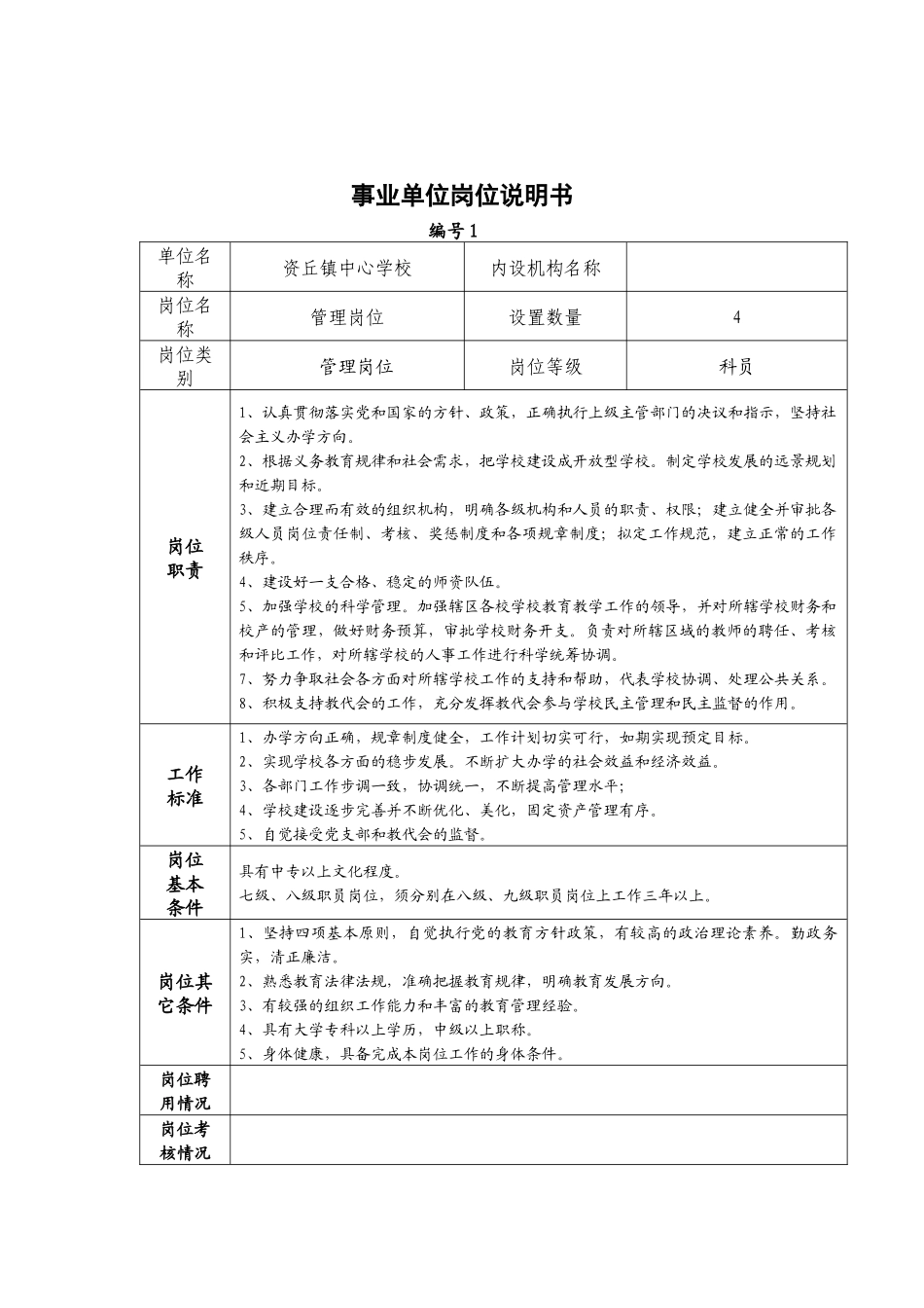 资丘镇中心学校岗位说明书目录_第2页