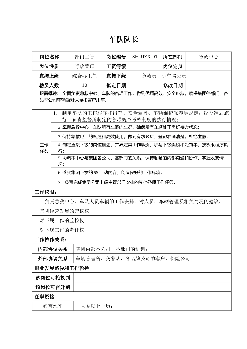 某汽车集团急救中心车队队长岗位说明书_第1页