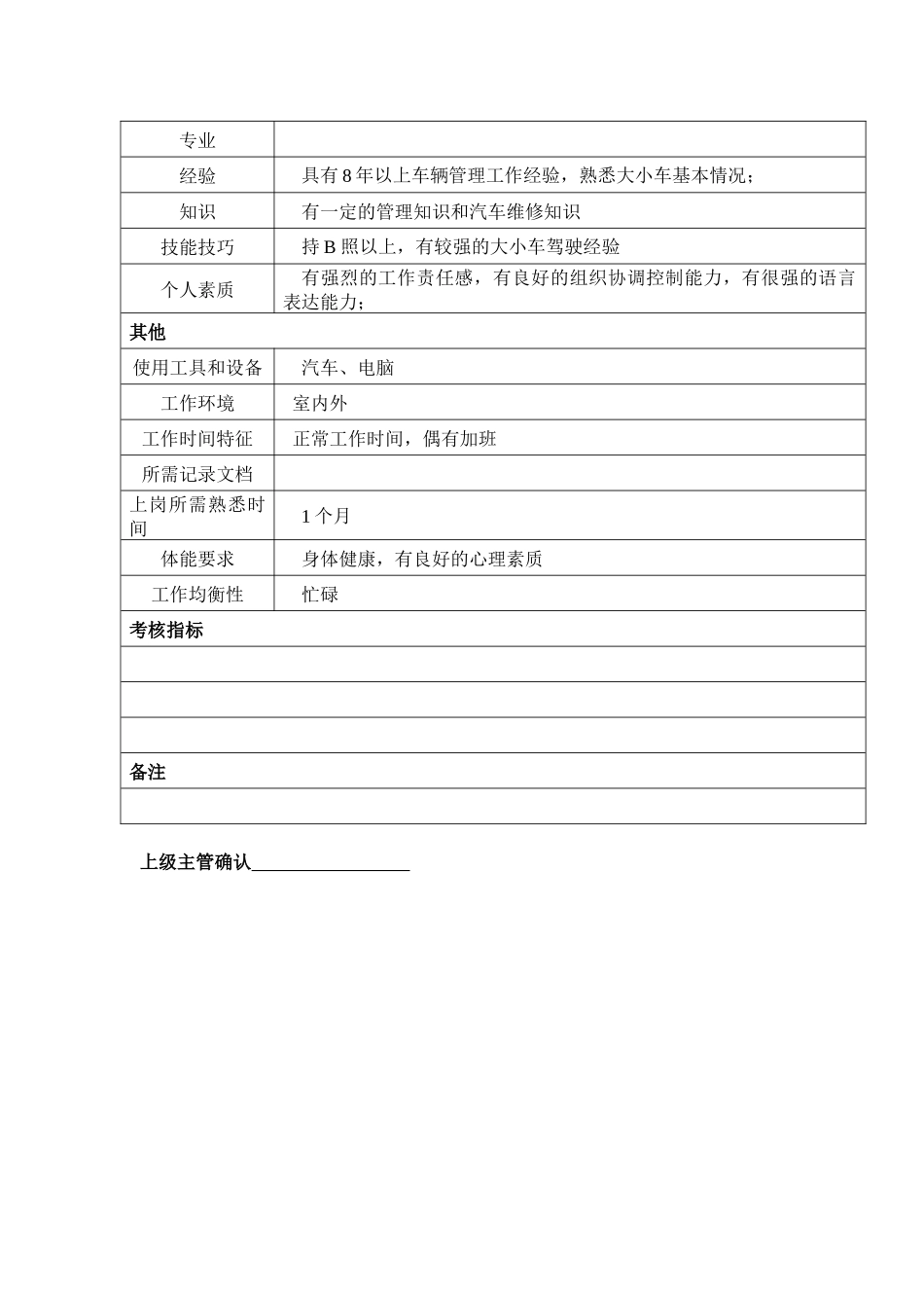 某汽车集团急救中心车队队长岗位说明书_第2页