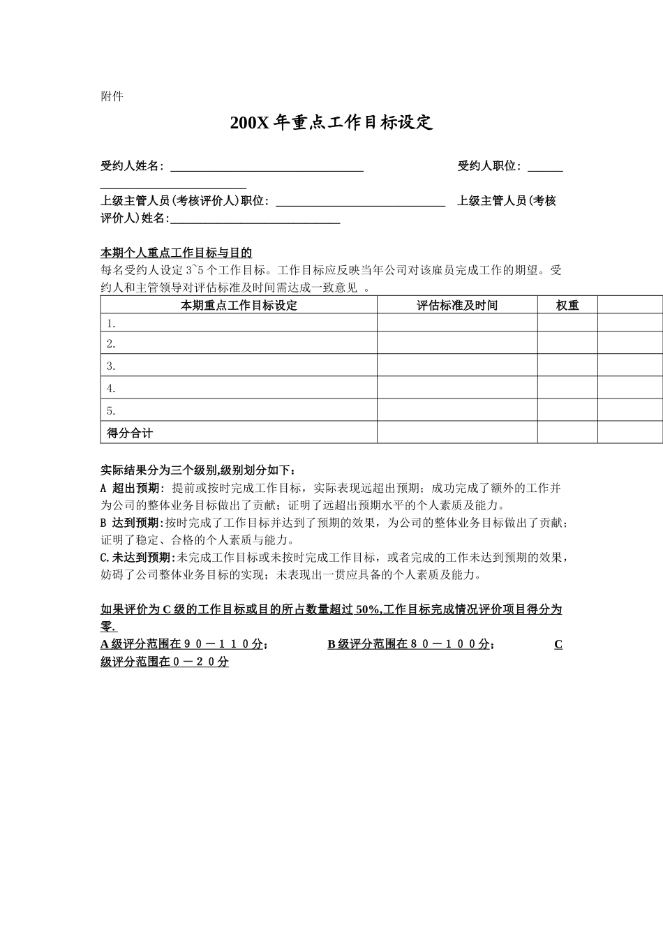 副总经理业绩合同_第3页