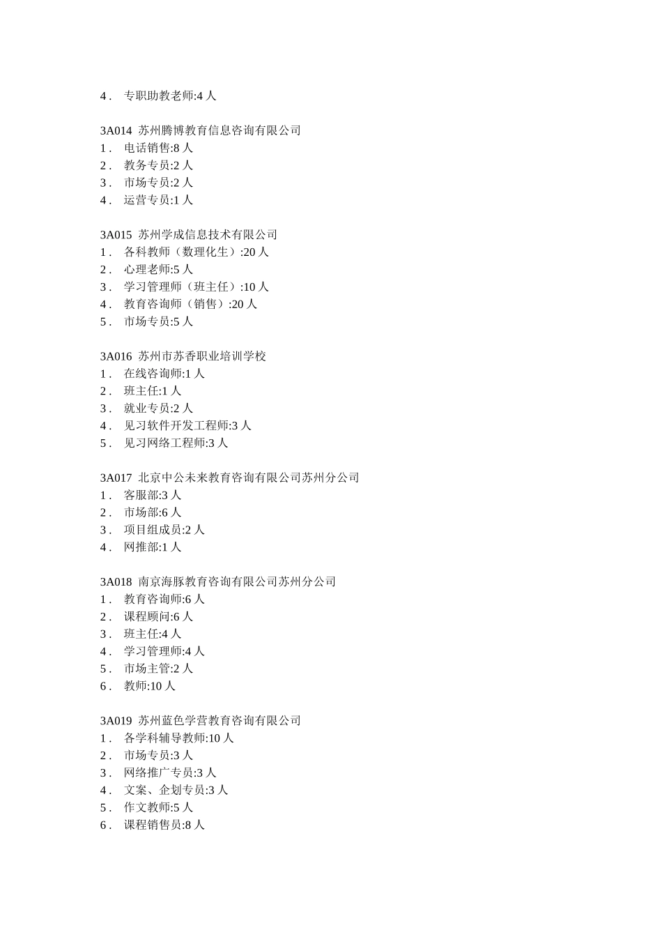 苏州市XXXX年春季人才交流大会职位信息_第3页