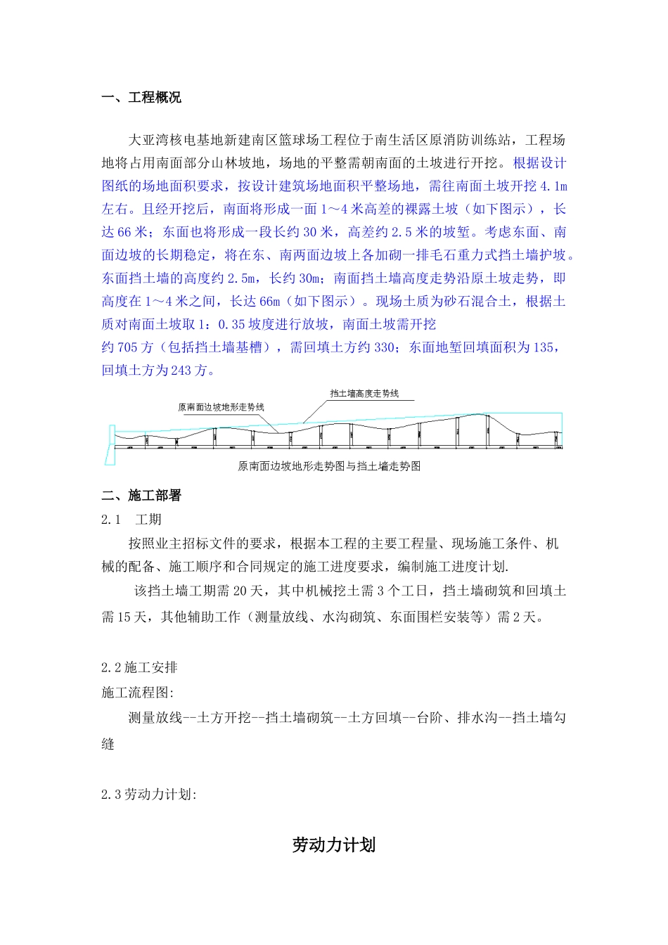 大亚湾核电基地新建南区篮球场工程-重力式毛石挡土墙砌筑方案(19)(1)_第2页