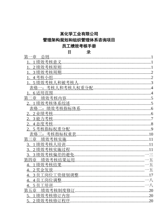 某化工员工绩效考核手册