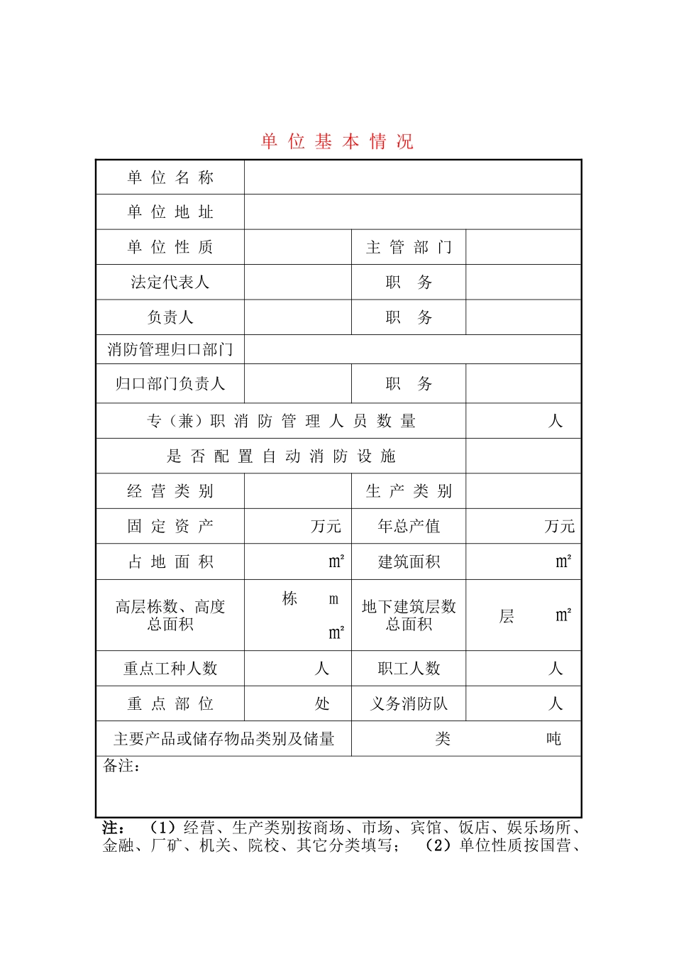 消防安全重点单位消防档案_第3页
