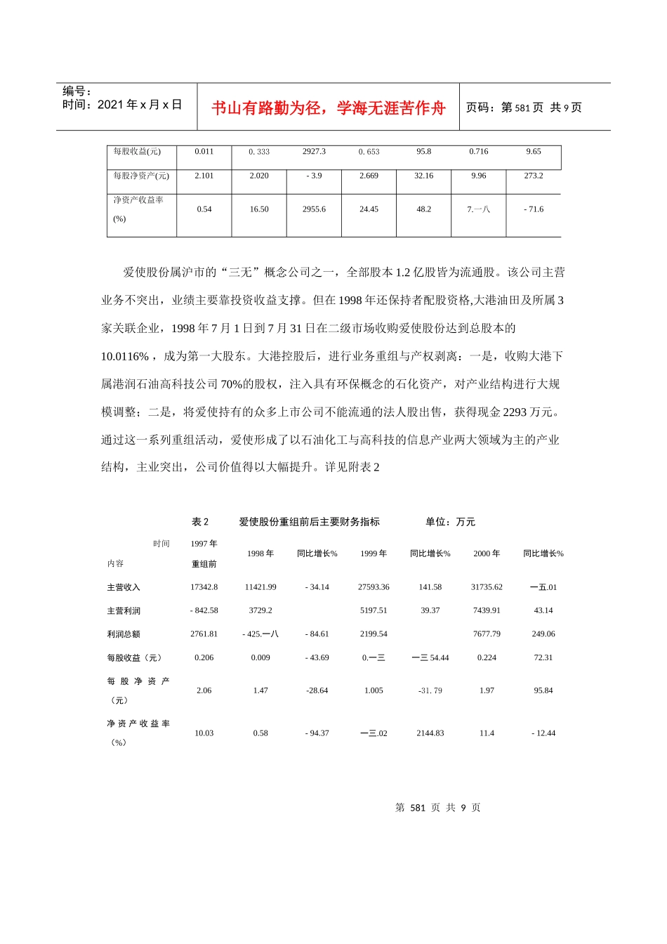 论证券市场资产重组的绩效分析_第3页