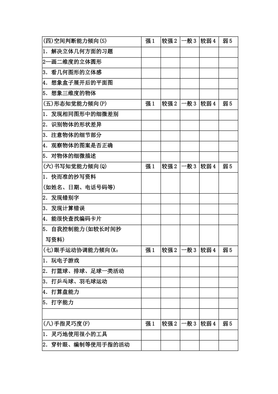 职业能力测试_第2页