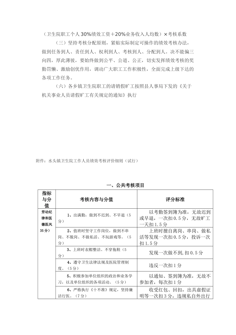 某卫生院绩效工资实施方案介绍_第3页