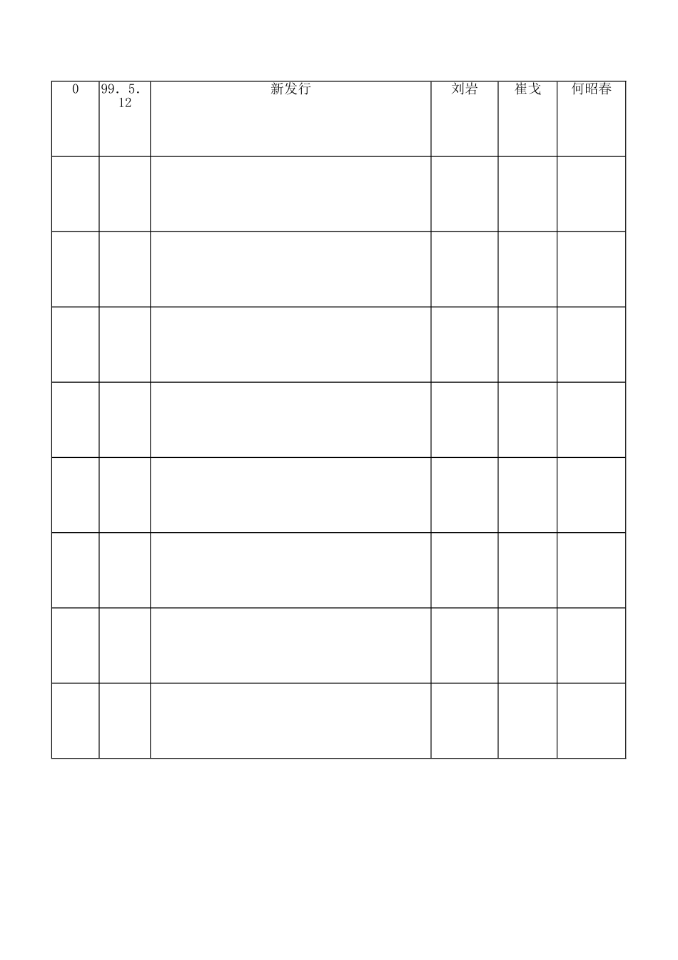 某系统集成公司技术人员培训指南_第3页