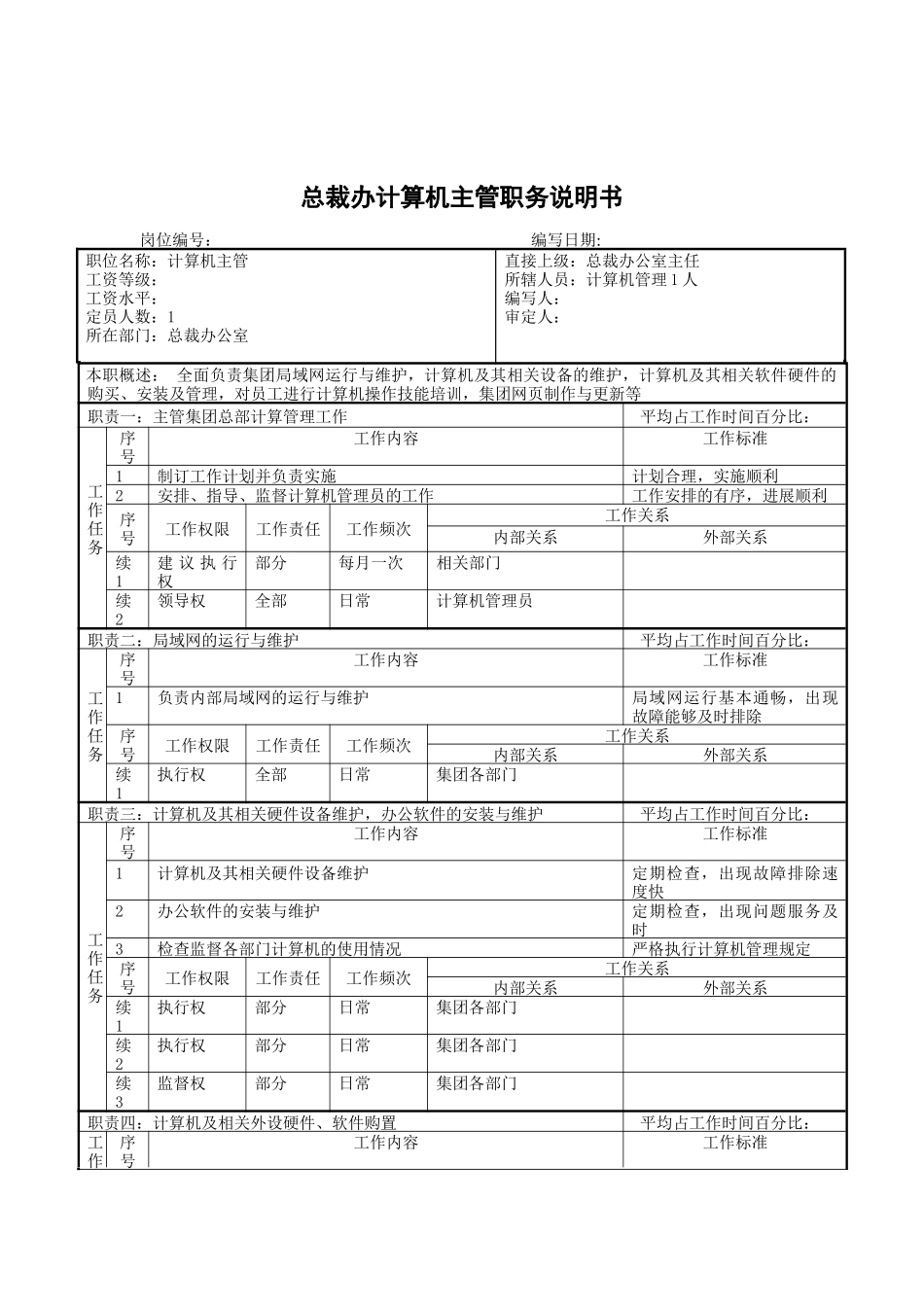 总裁办计算机主管职务说明书_第1页