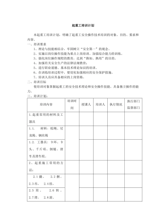 起重基础知识培训计划概述