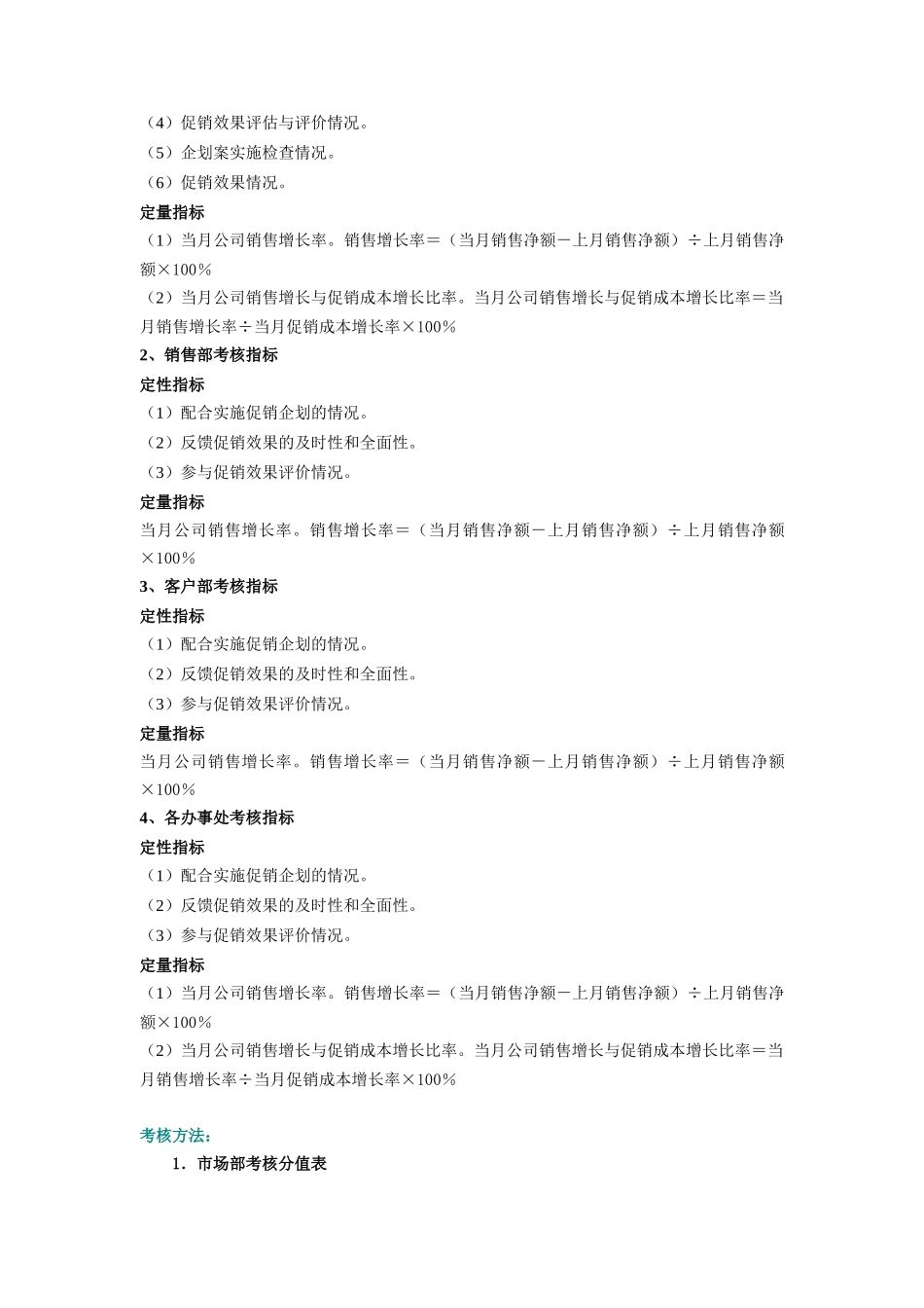 促销管理综合考核_第2页