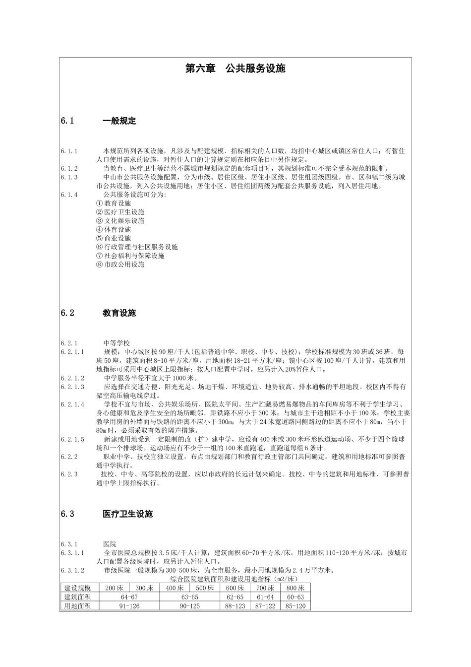 公共服务设施_第1页