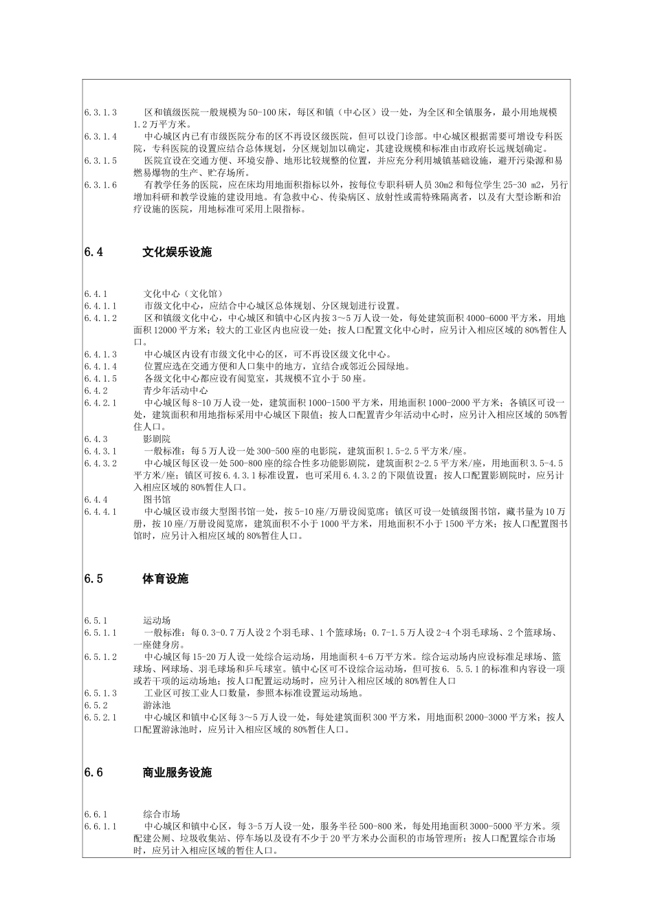 公共服务设施_第2页