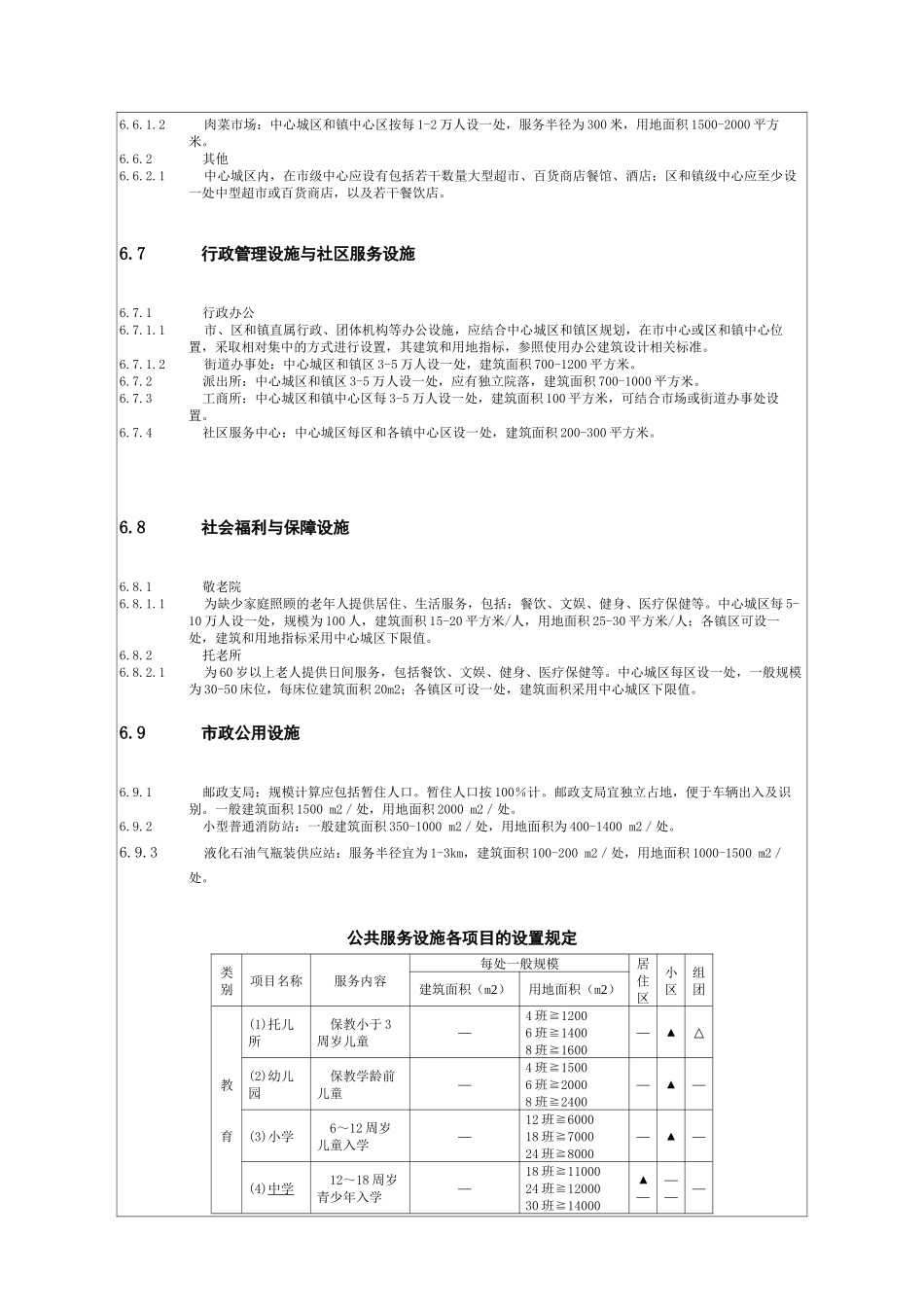 公共服务设施_第3页