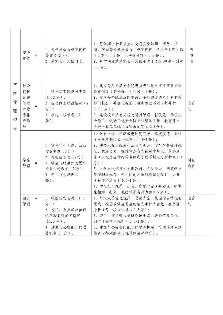 松阳县中小学幼儿园安全工作考核细则_第3页