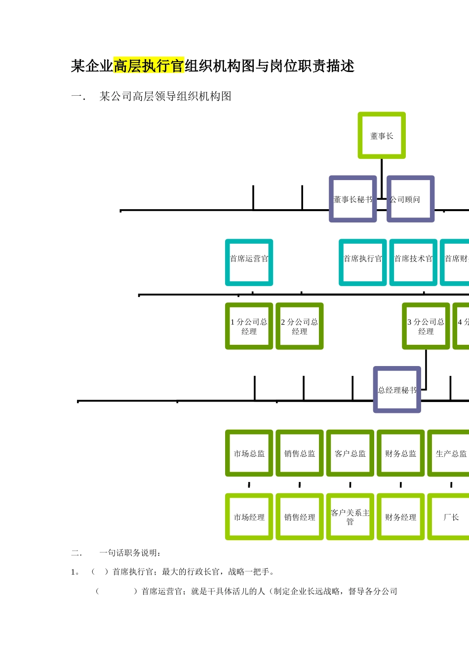 某企业高层领导组织机构与岗位职责_第2页