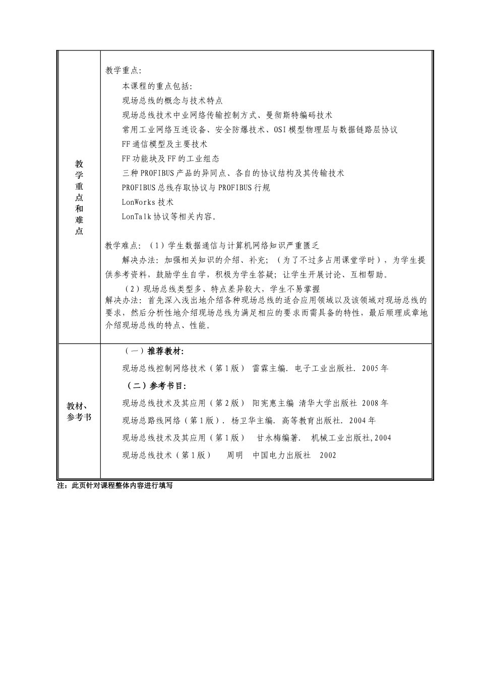 现场总线技术培训教案_第2页