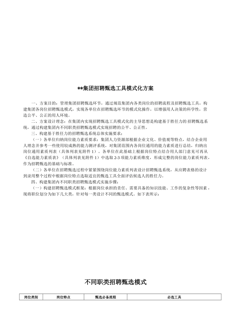 招聘甄选工具的模式化098_第2页