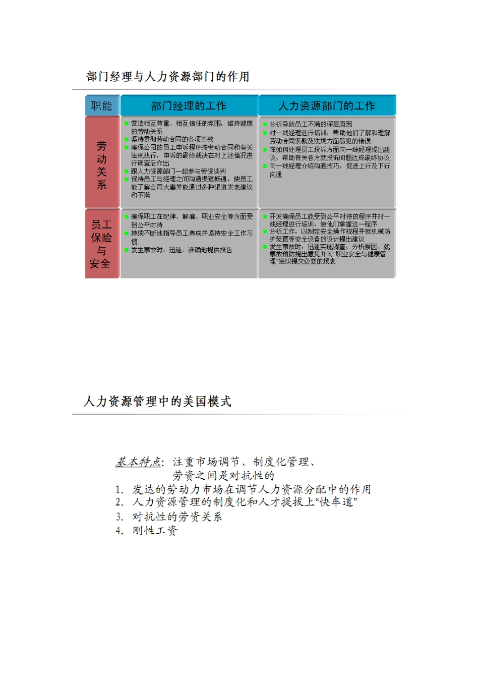 战略人力资源相关概念与内容_第3页