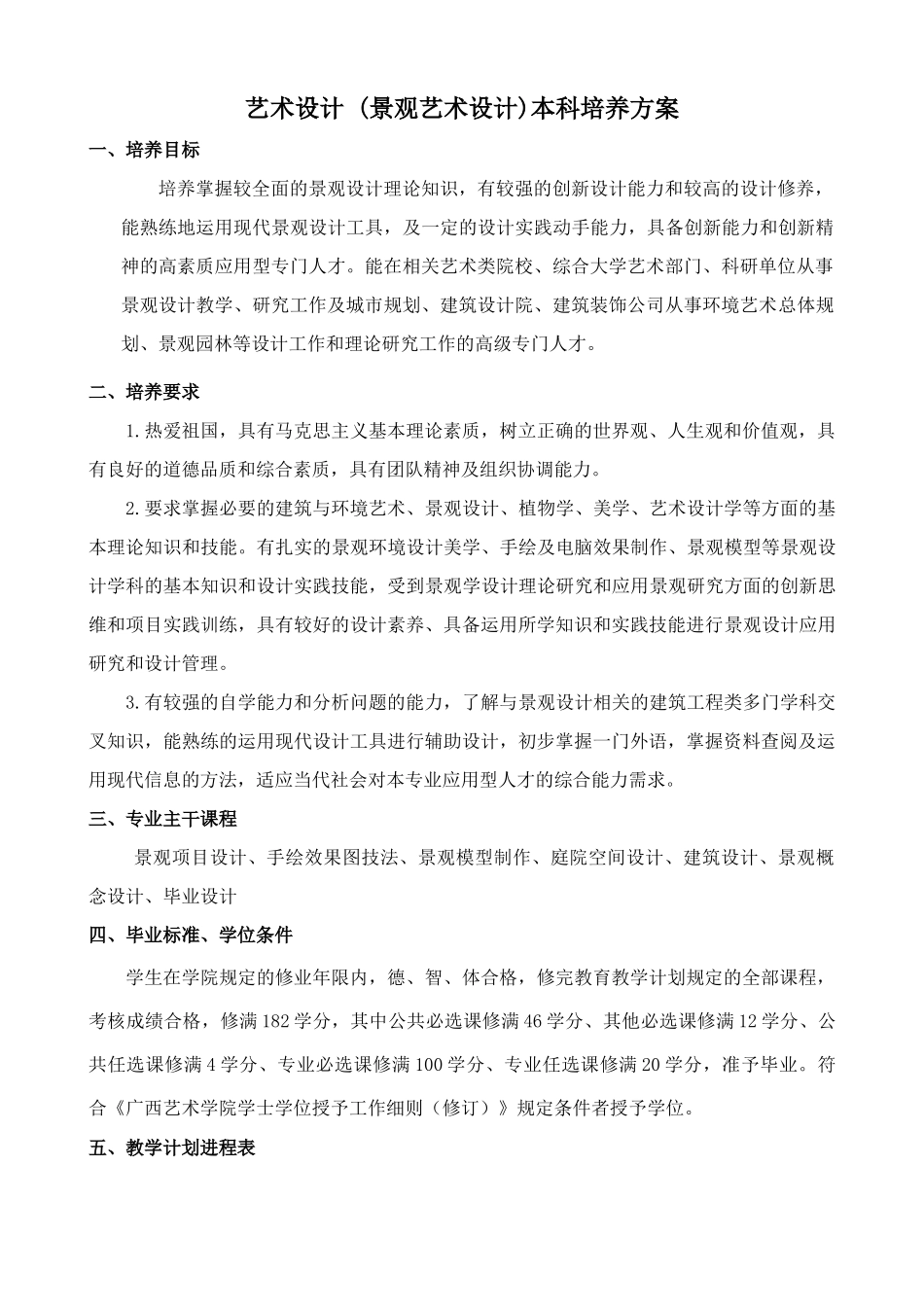 设计学院环境艺术系(本科培养方案)_第3页