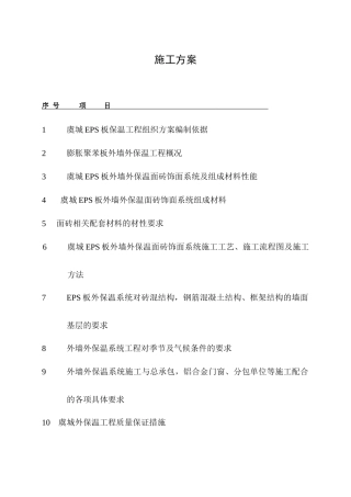 施工方案EPS板外墙外保温系统涂料-海洲桃花园