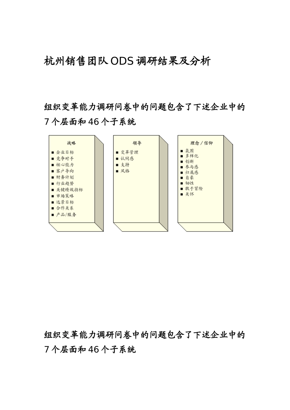 销售团队绩效指标设计_第2页