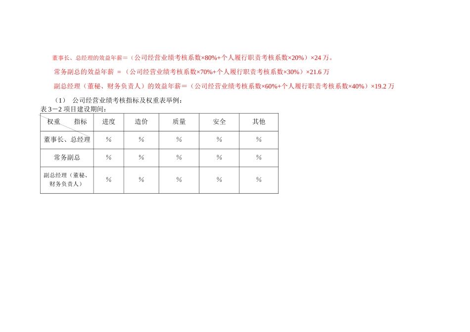 私营企业薪酬体系_第3页