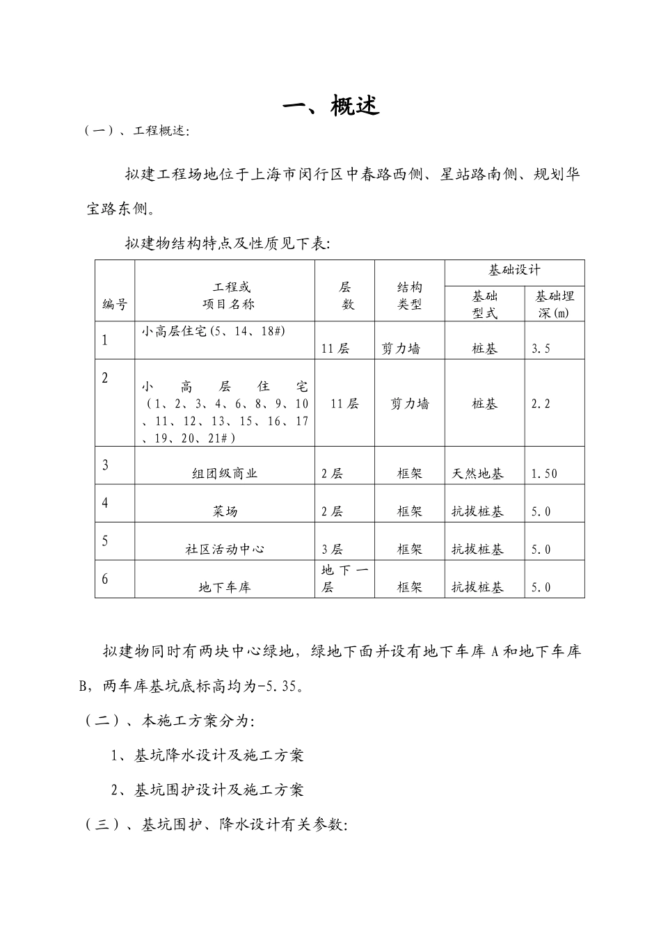 地块降水围护施工方案讲义_第1页