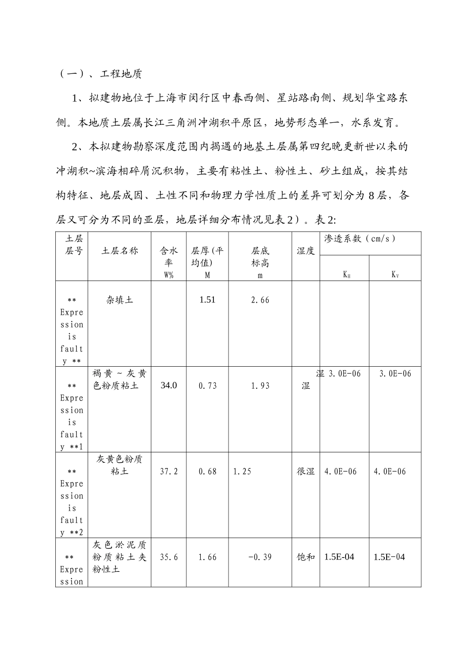 地块降水围护施工方案讲义_第3页