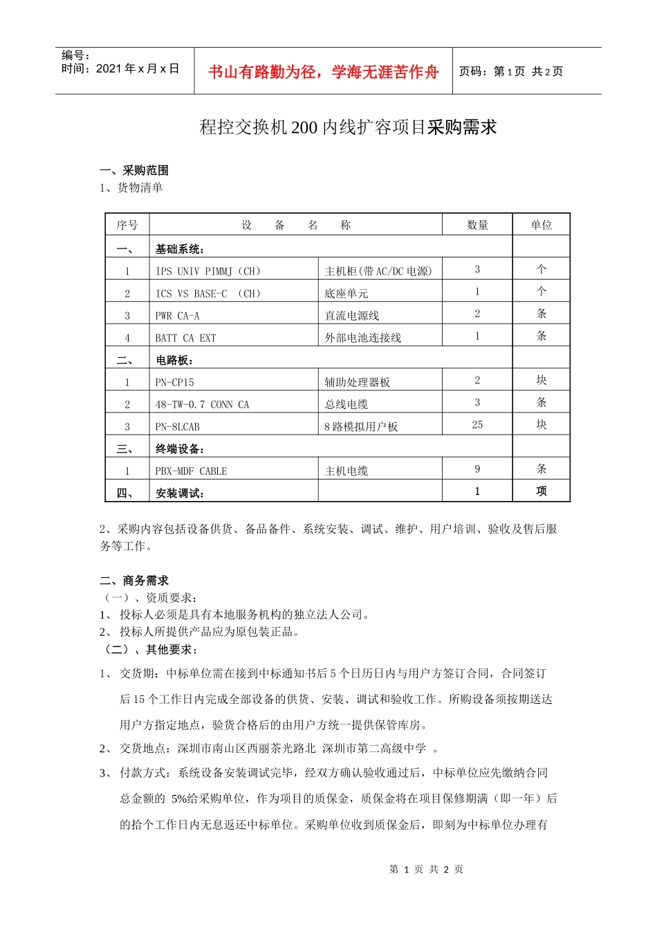货物类采购需求模板（通用）_第1页