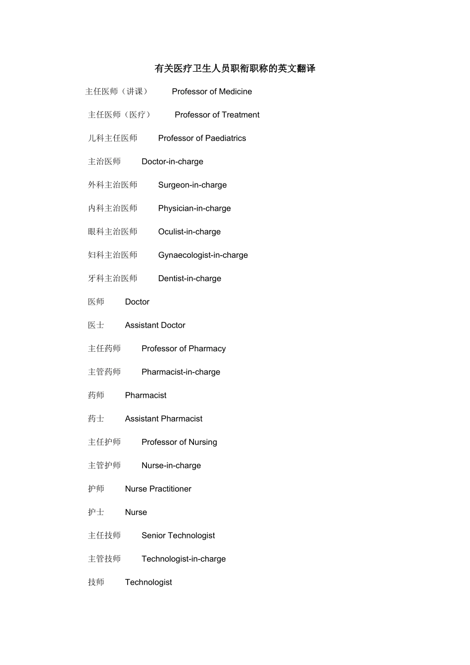 有关医疗卫生人员职衔职称的英文翻译_第1页