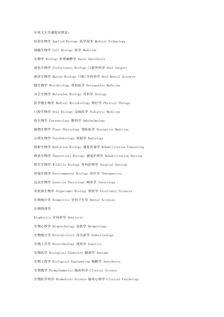 有关医疗卫生人员职衔职称的英文翻译_第3页