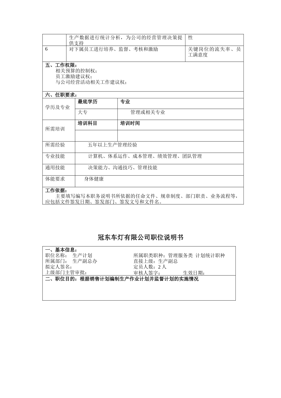 生产副总办三大职务说明_第2页