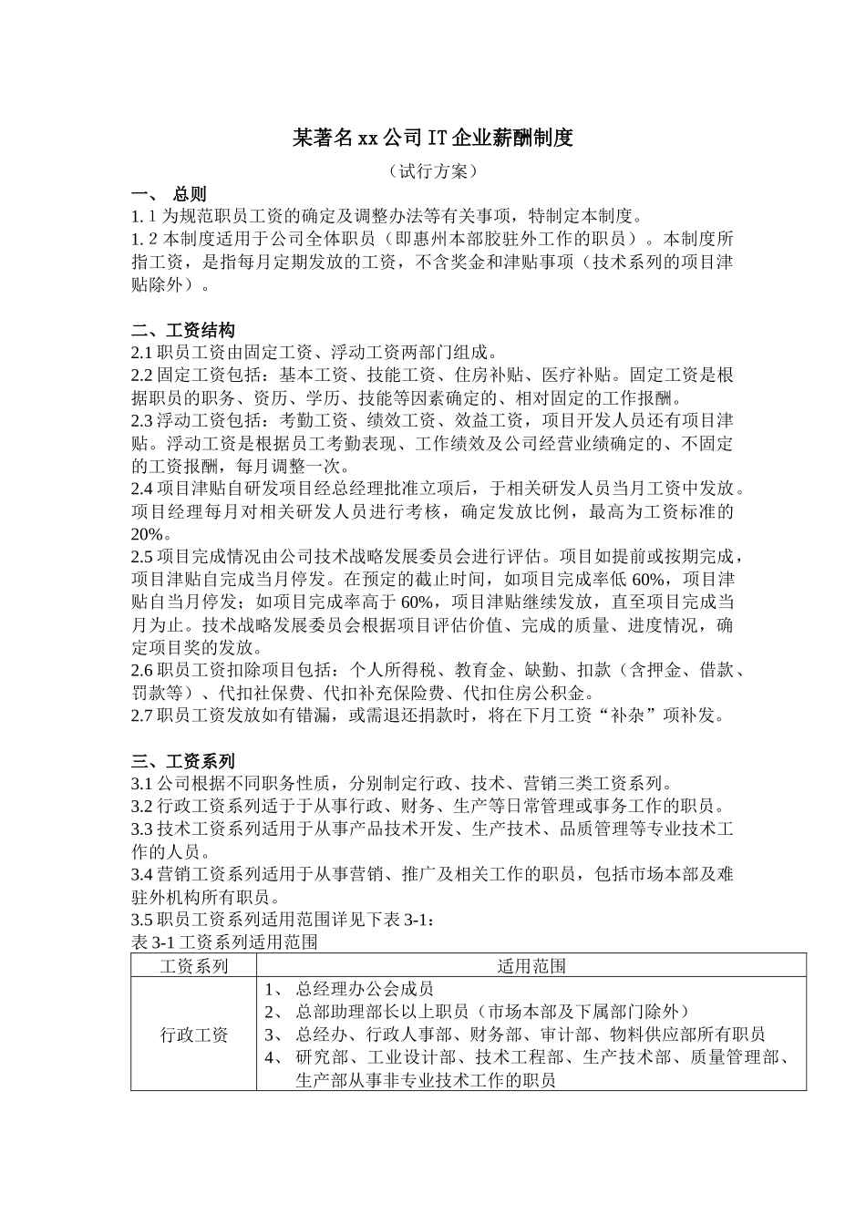 某著名xx公司IT企业薪酬制度_第1页