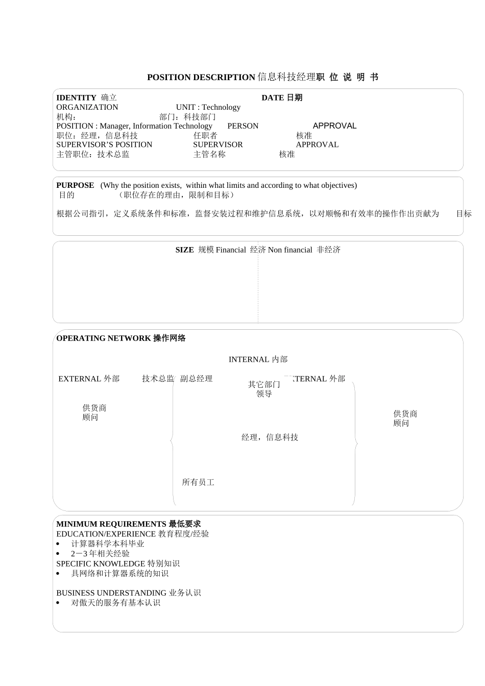 某软件公司信息科技经理职位说明书_第1页