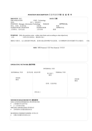 某软件公司信息科技经理职位说明书