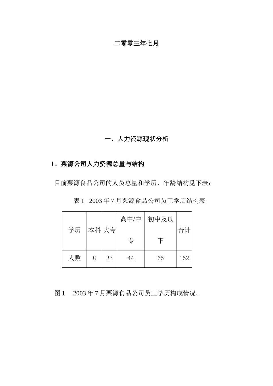 遵化栗源食品有限公司人力资源规划（ 27页）_第2页
