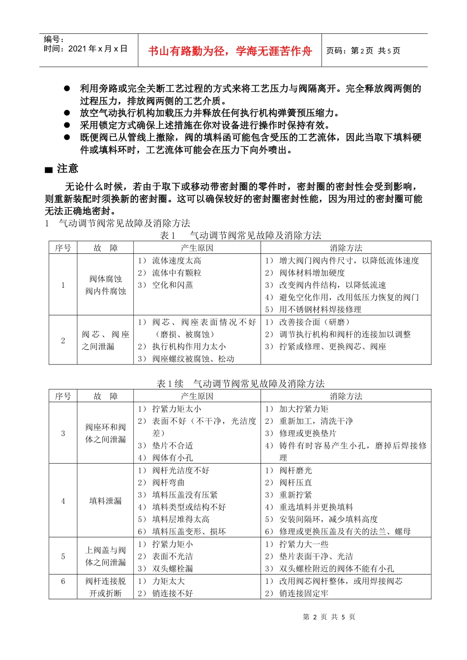调节阀的安装、维护章程_第2页