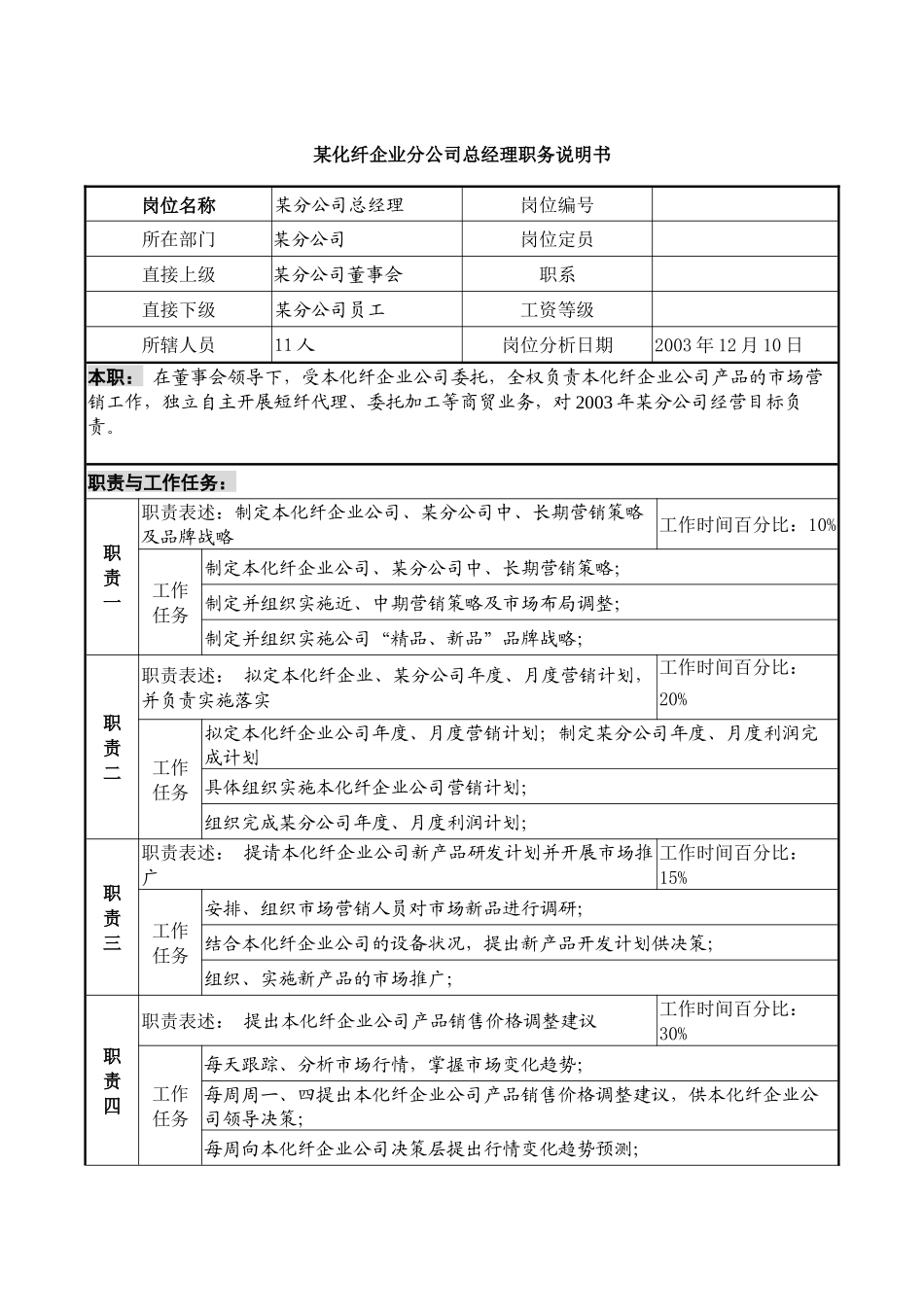 某化纤企业分公司总经理职务说明书_第1页