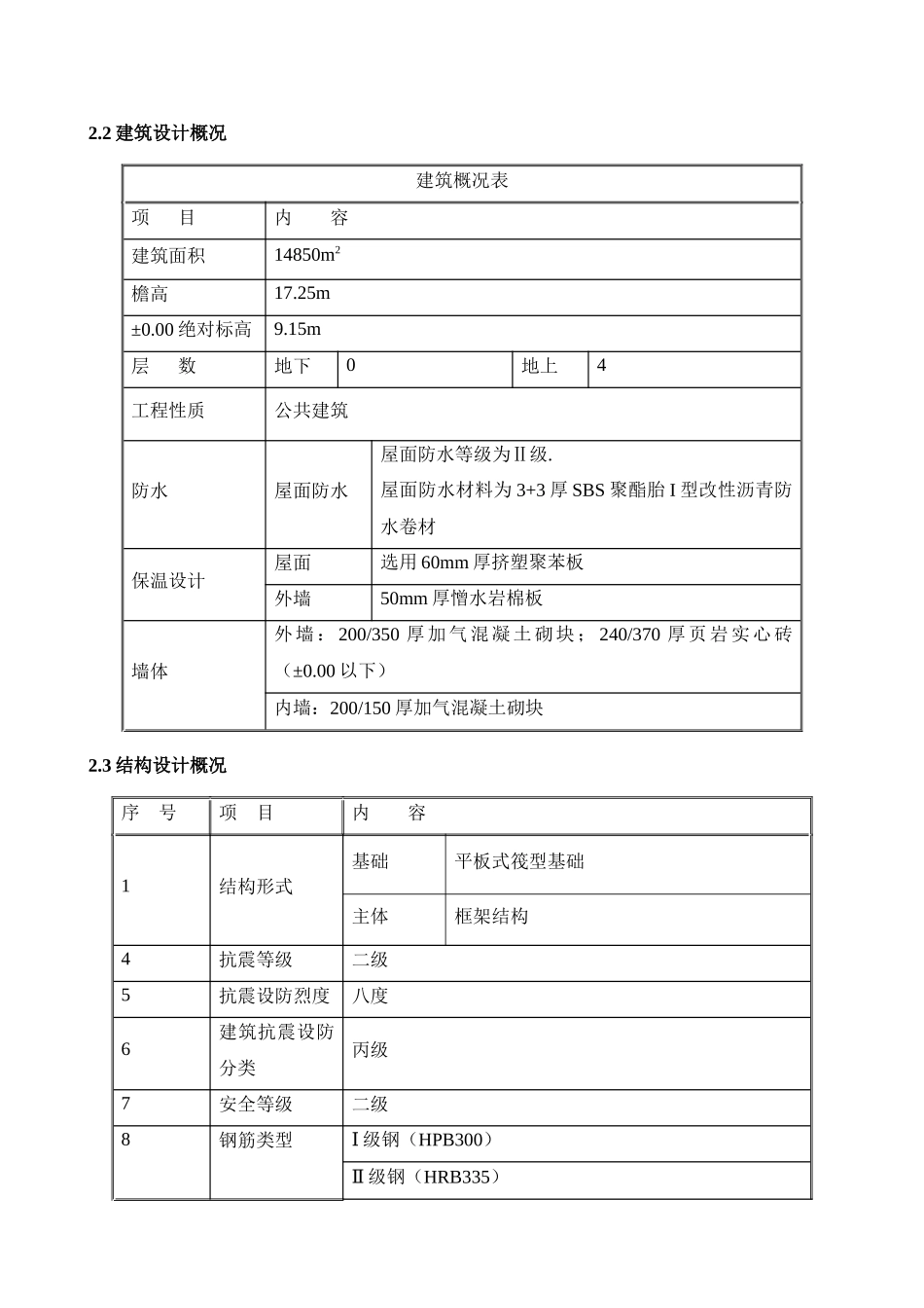 冬期施工方案(电加热法)_第3页
