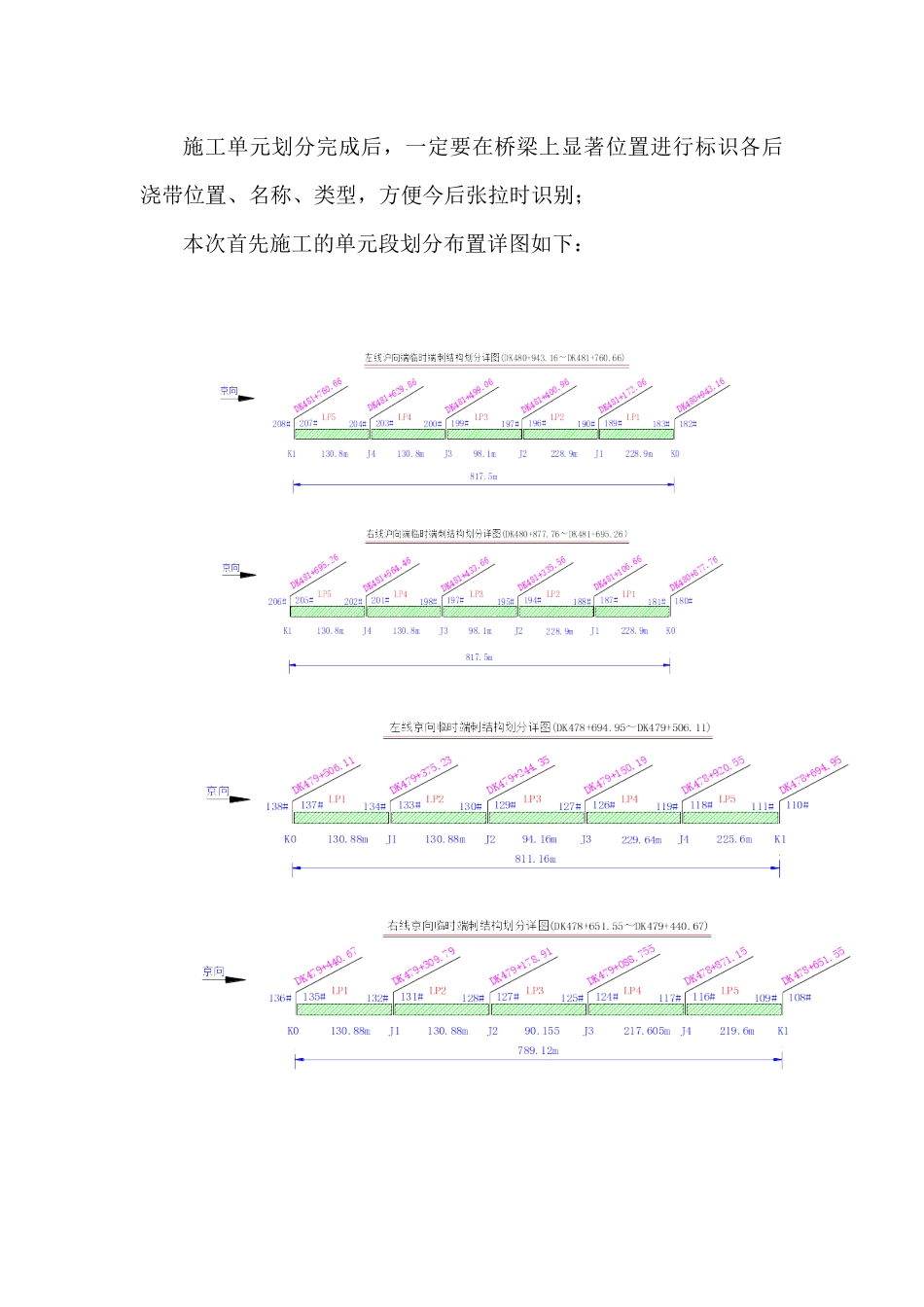 无砟轨道底座板施工建设总结_第3页