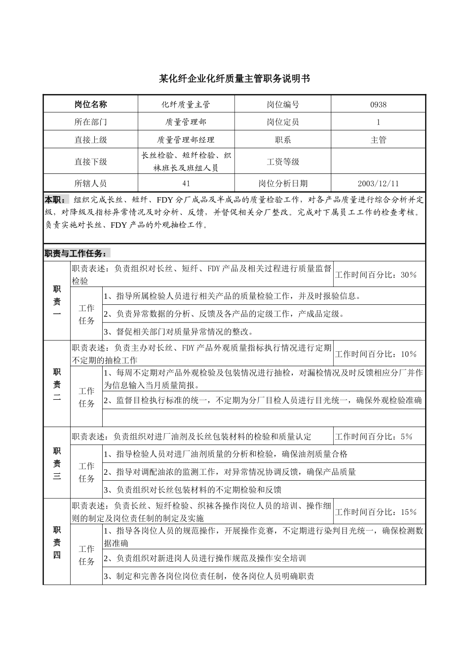 某化纤企业化纤质量主管职务说明书_第1页