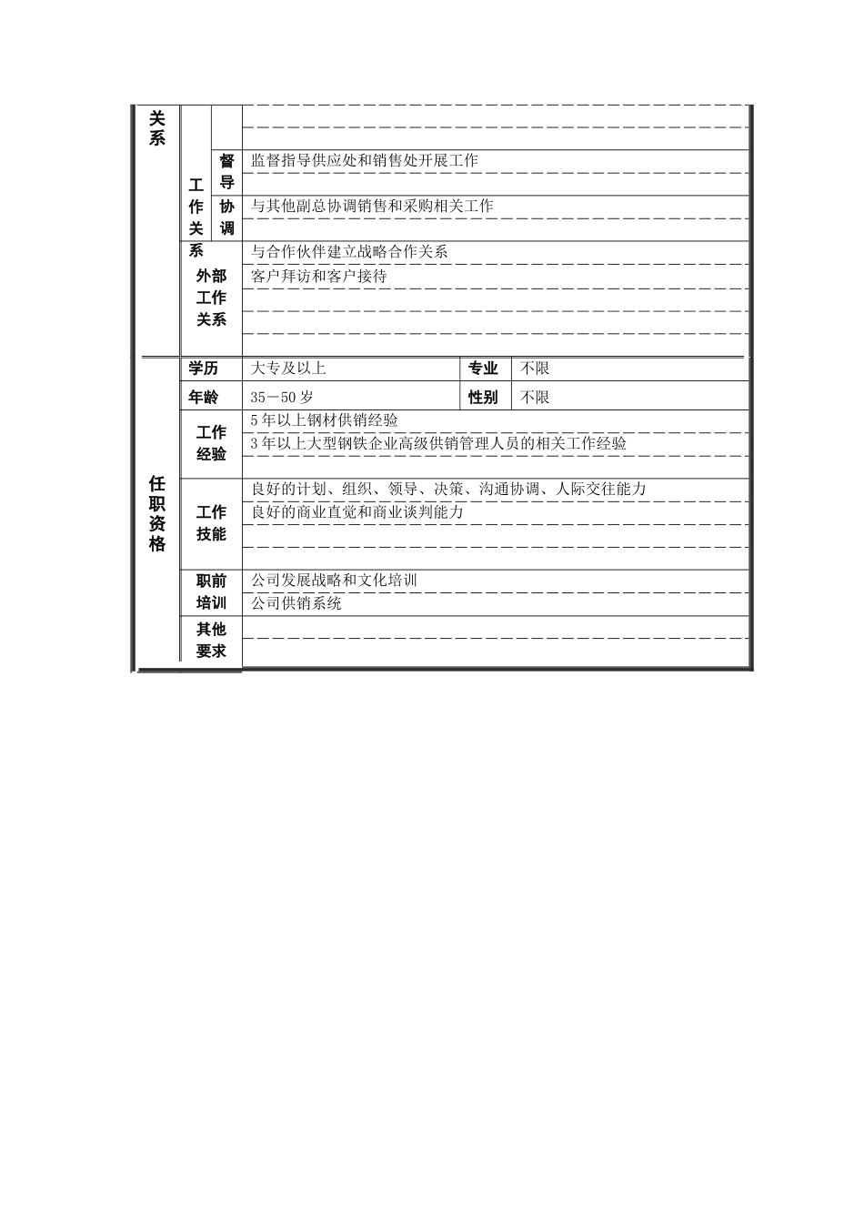 新华信-德龙钢铁经营副总经理职位说明书_第2页