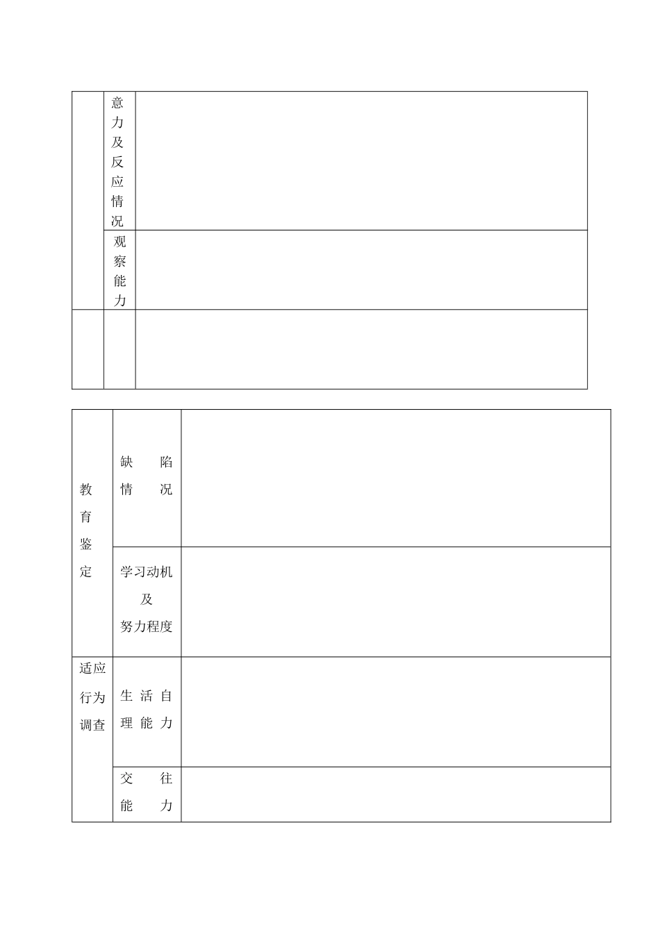 无锡特殊教育学生档案表格_第3页